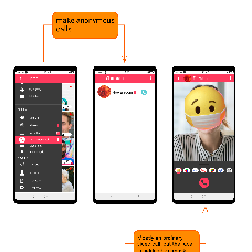 Anonymous video chat - let people chat without the anxiety of revealing their real face copy